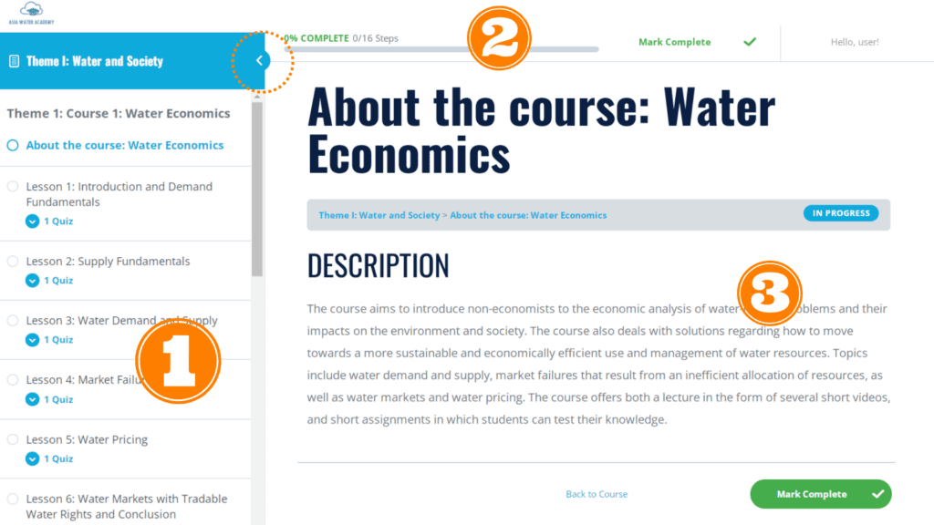 Asia Water Academy Learning Interface